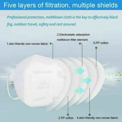 KN 95 Face Masks (Medical Approved) - IN STOCK! 2 Pack, 5 Pack, 10 Pack - Foto 5