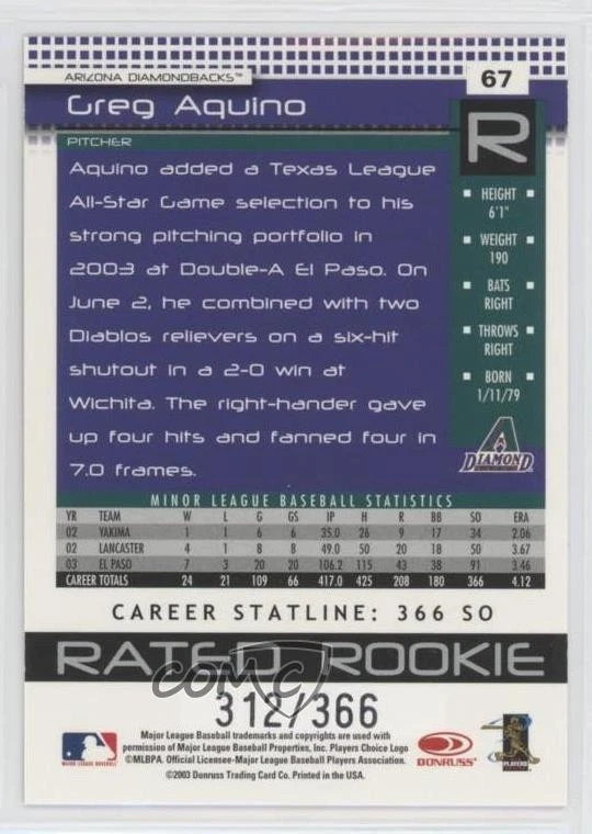 2004 Donruss Rated Rookie Stat Line Career /366 Greg Aquino #67 - Image 2 of 2