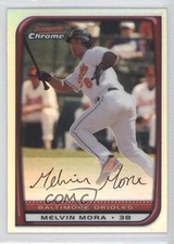 Click to enlarge Melvin Mora