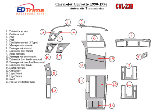 Chevrolet Corvette 1990 - 1996 Dash Trim Kit | Full Kit | Variety of Colors - Picture 3 of 9