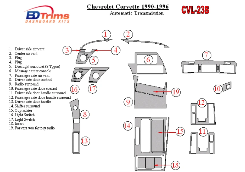 Kit de molduras de tablero Chevrolet Corvette 1990-1993 | Kit completo | Variedad de colores Foto 3 de 4