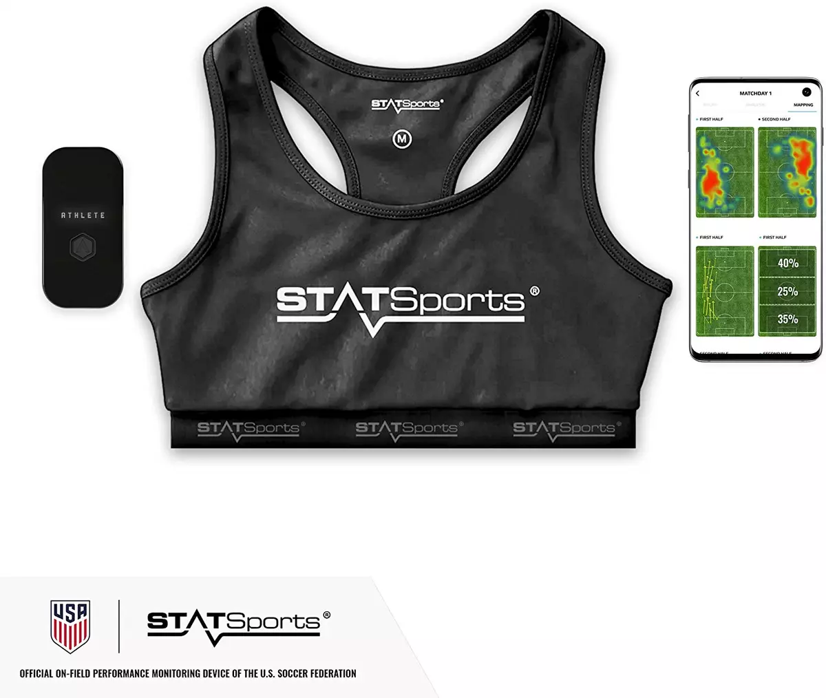 NIB STATSPORTS APEX ATHLETE SERIES GPS PERFORMANCE TRACKER Youth LARGE