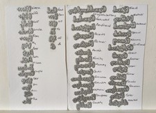 Word, Sentiment Dies x 48 - Relatives - Uncle, Nephew, Adopted, Step, Foster etc