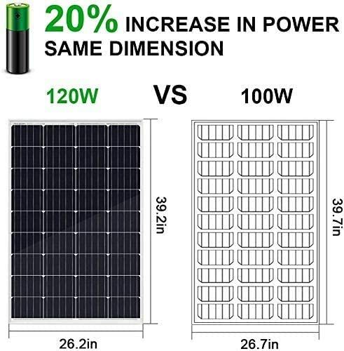120W Solar Panel &12V DC Deep Well Submersible Water Pump Kit Irrigation - Picture 5 of 11