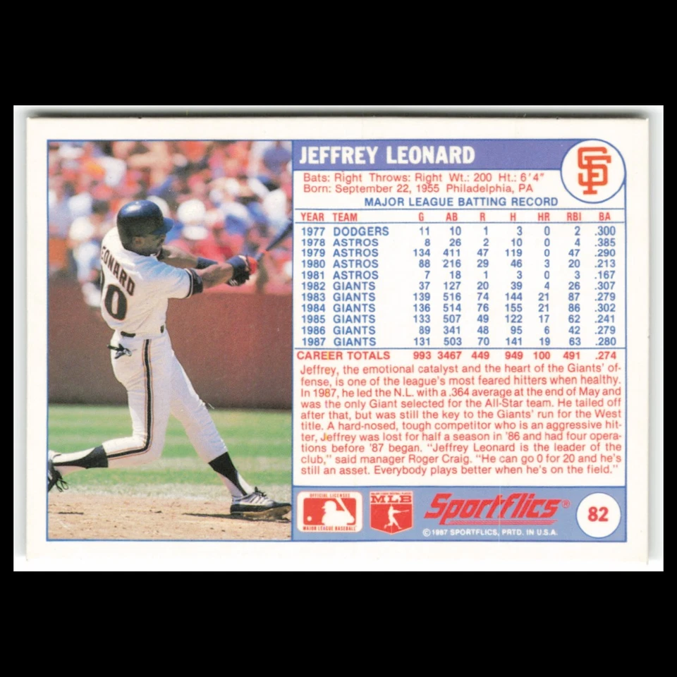Jeffrey Leonard #82 1988 Sportflics San Francisco Giants Baseball Card MLB NM - Image 2 of 3
