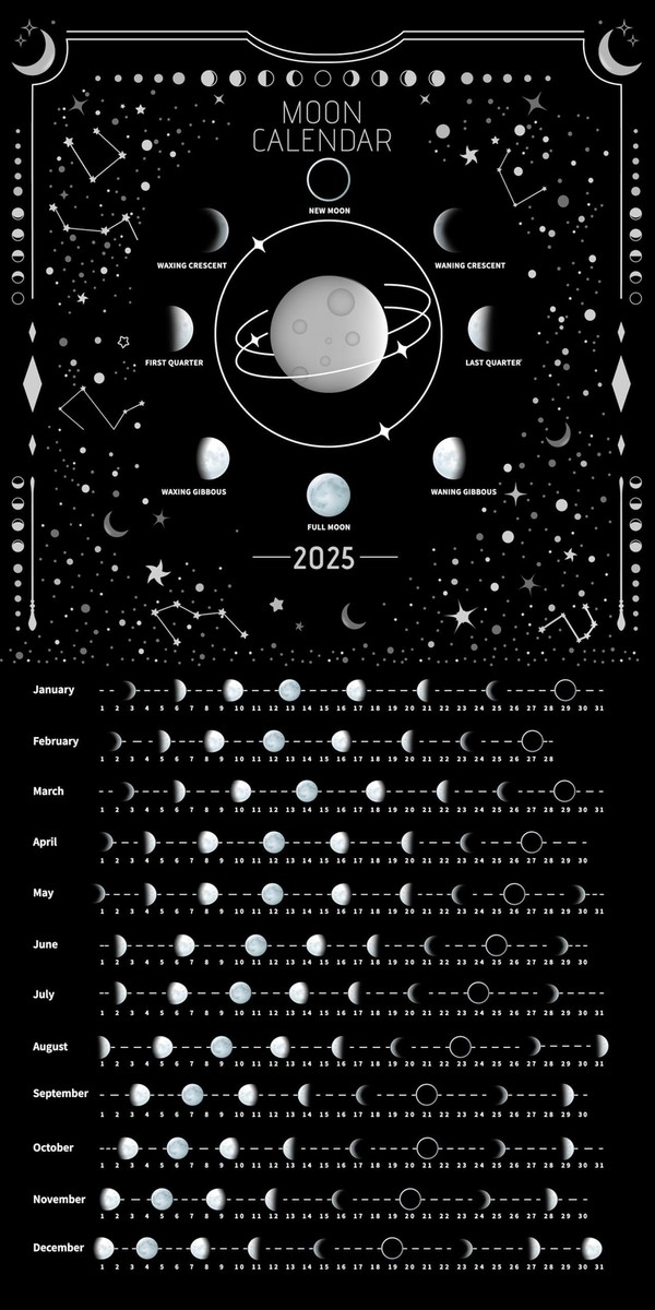 Moon Calendar 2025 Lunar Phases, Hangable MoonLight Wall Poster, Full Moon Tr... | eBay moon-calendar-2025-lunar-phases-hangable-moonlight-wall-poster-full-moon-tr-ebay