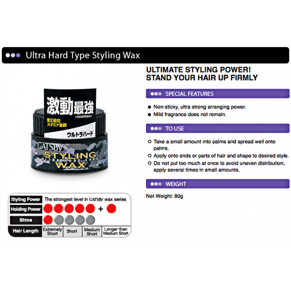 Mandom Gatsby Styling Wax Ultra Hard Type JAPAN