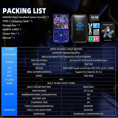 ASHATA R36MAX Retro Handheld Konsole - 4 Zoll Bildschirm, 60+ Emulatoren, RK3326 Chip (Klar Grün)
