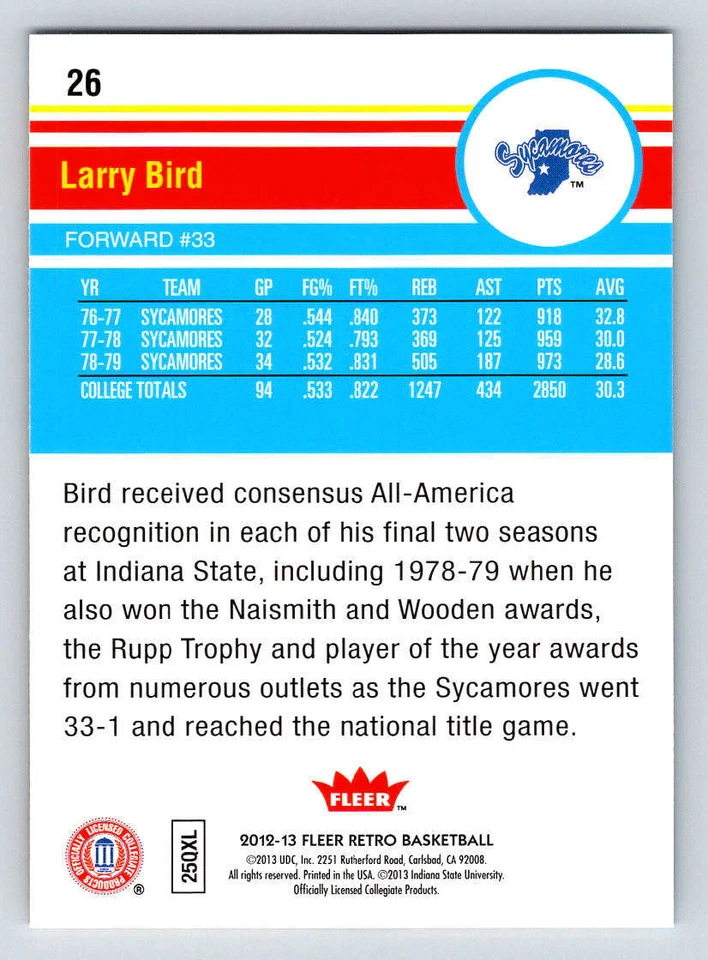 2012-13 Fleer Retro #26 Larry Bird (ref 181778) - Image 2 of 2