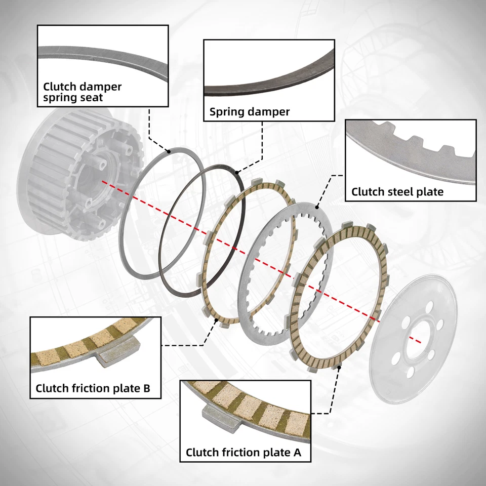 Kit de embrague de acero de fricción de placa adicional apto para Harley Touring Electra Road Glide Foto 3 de 4
