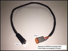 Raymarine Volvo Penta E70240 replacement EVC ...