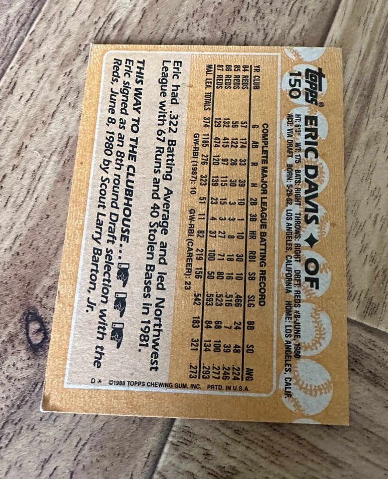 1988 Topps - #150 Eric Davis - Image 2 of 2