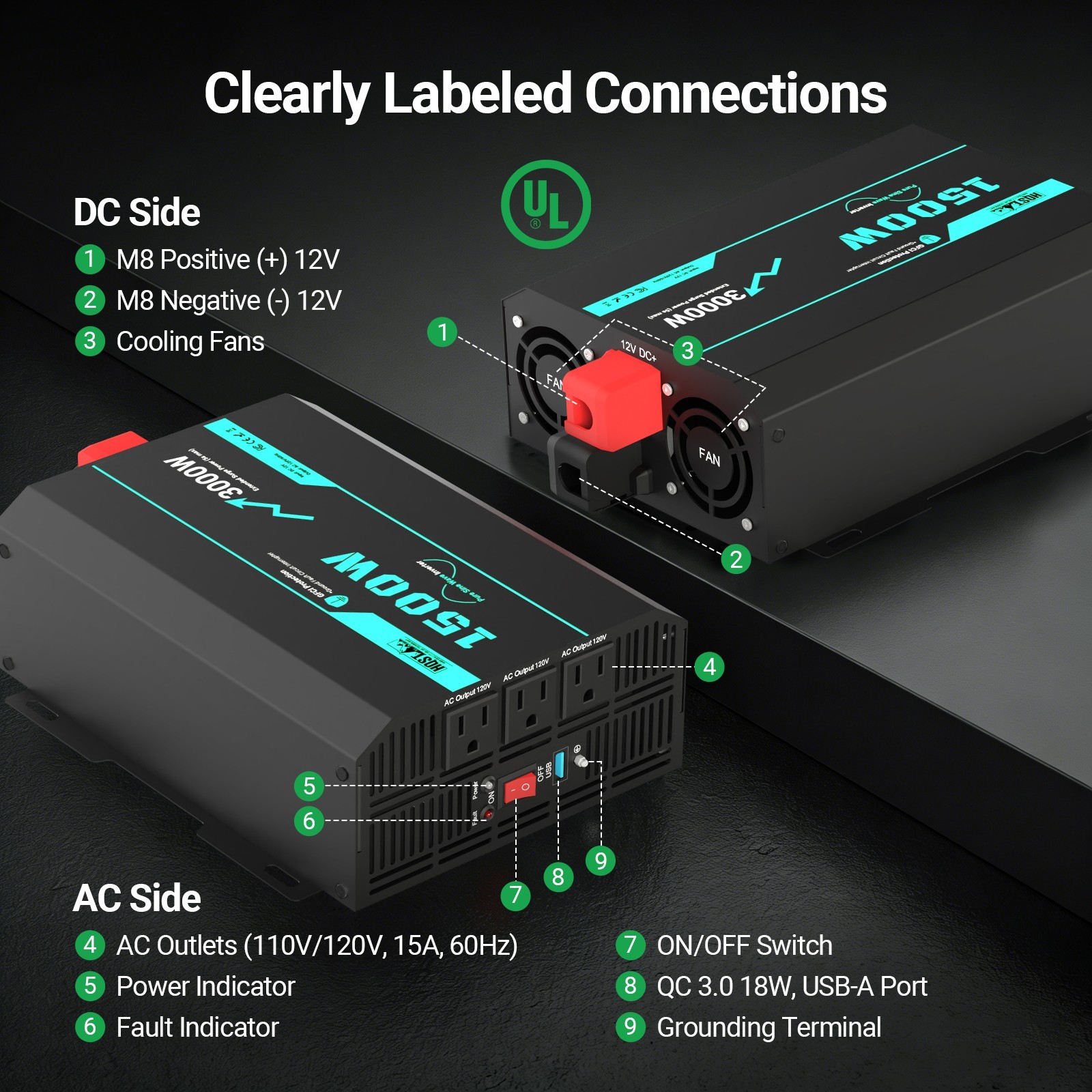 HQST 1500W Pure Sine Wave Inverter with 5s Boost Function | eBay