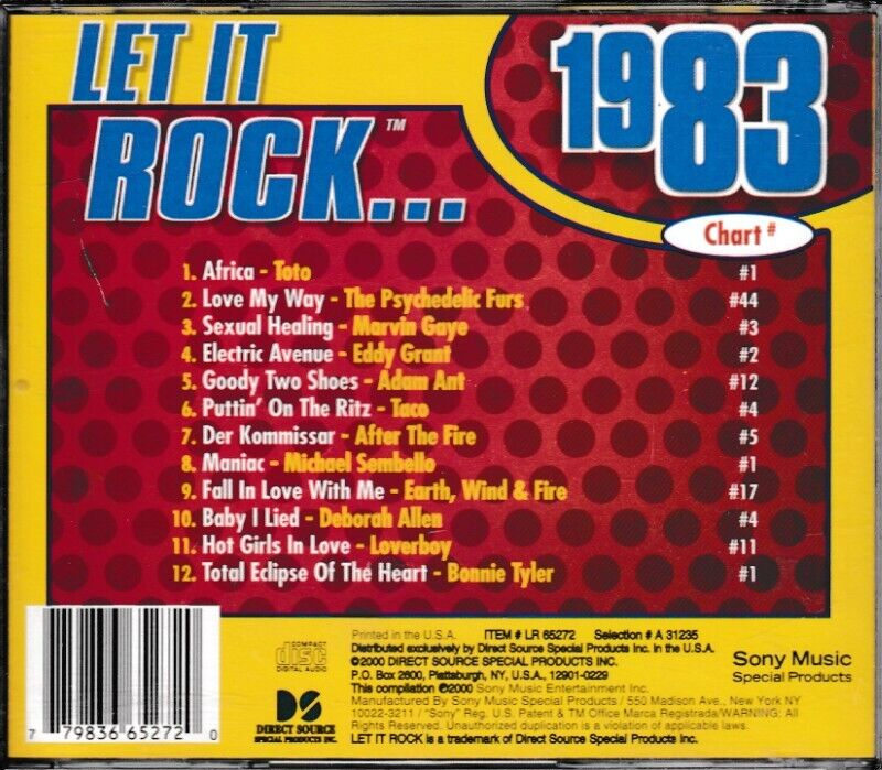 Let It Rock 1983 by Various Artists (CD) 779836652720| eBay