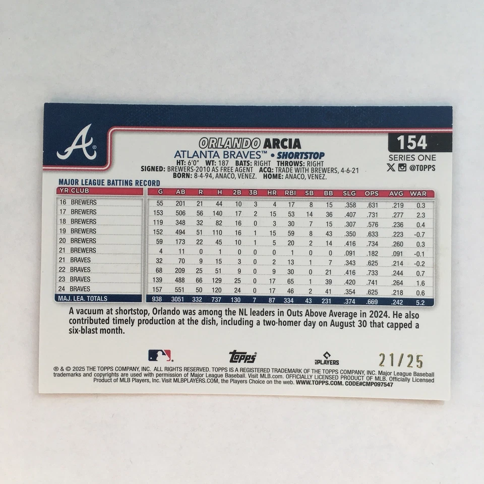 2025 Topps Orlando Arcia Madera Grano Paralelo SP #d/25 Estuche Hit #154 Rockies Foto 3 de 4