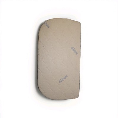 babybay Matratze für Comfort Boxspring  + 3x Jersey Spannbetttuch Deluxe