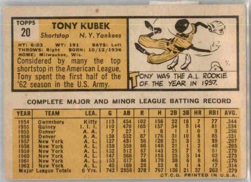 1963 Topps Aaron-Mays-Mantle-Musial-Clemente-McCovey-Banks-Koufax-Frank-Brooks R - Picture 55 of 527