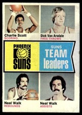 1974-75 Topps Basketball Card Team Leaders Phoenix Suns #95 VG