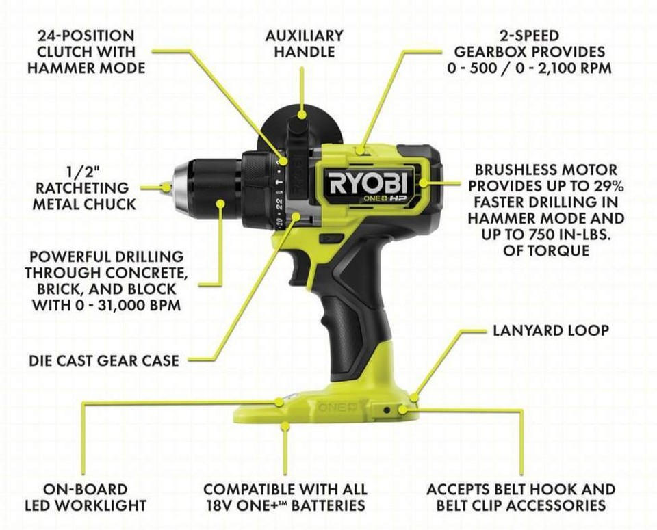 RYOBI Hammer Drill 18V+Keyless Chuck+Cordless+Light+Variable Speed