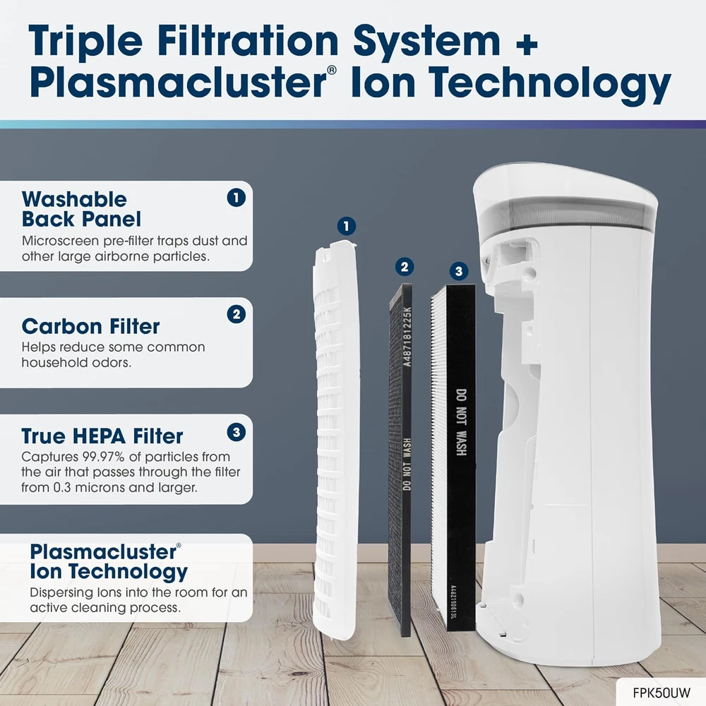 Air Purifier with Plasmacluster Ion Technology for Medium-Sized Rooms, Bedroom, Air Purifier with Plasmacluster Ion Technology for Medium-Sized Rooms, Bedroom,