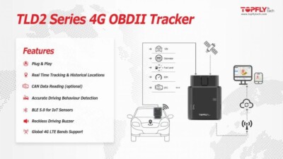 TOPFLY TLD2-D (4G LTE) OBDII Scanner Tracker with BLE and CAN BUS reading