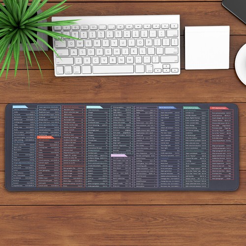 Keyboard Shortcut Mouse Pad Gaming Pad Desk Mat Keyboard Shortcut Pad Computer - Photo 3/12