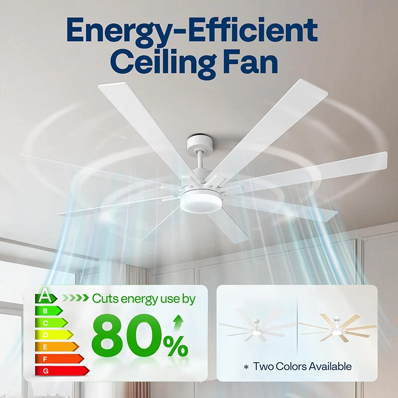 72 Inch Indoor Ceiling Fan with LED Light & Remote Flush Mount Reversible Motor - Image 3 of 4