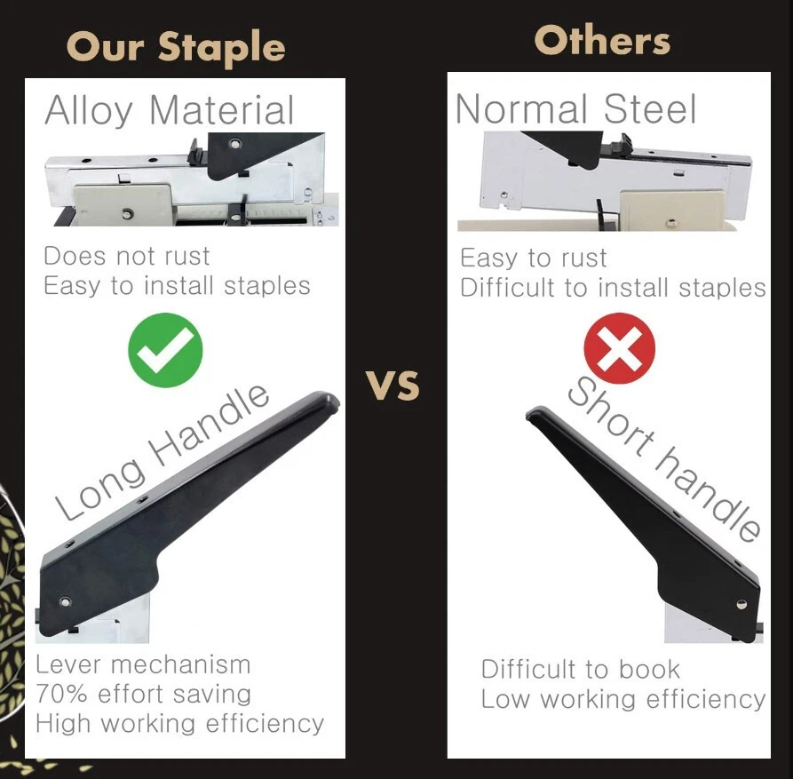 100 Sheet Heavy Duty Stapler with 1000 Staples High Capacity Large Paper Staple - Image 2 of 4