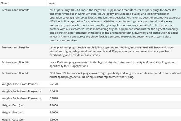 4 Pack NGK Laser Platinum Spark Plugs for 2011-2015 Mitsubishi Lancer L4-2.0L - Image 4 of 4