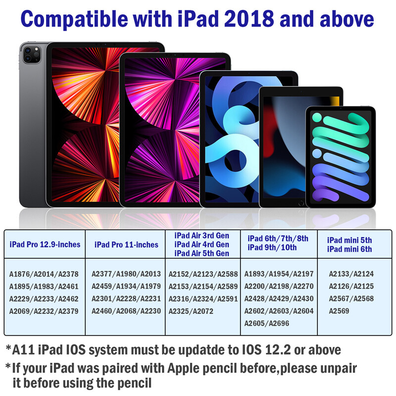 Lapiz Lapis Para Pantalla Tactil Para Ipad Tablet Tableta Celular