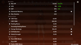 Genshin Impact AR 60 America - Zibai - Hu Tao C1 - Neuvitelle - Kinich - Raiden