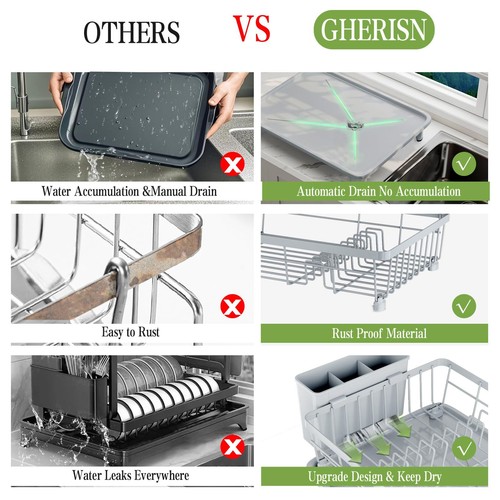 Dish Drainer Rack with Drip Tray Sink Dish Drainer with Drainage Spout Stainl... - Picture 3 of 6