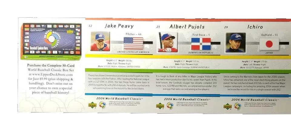 コレクション 2006 WORLD BASEBALL JIPPO 2006 World Baseball Classic Tsuyoshi Nishioka Game Used