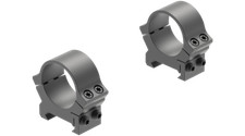 Leupold PRW2 1
