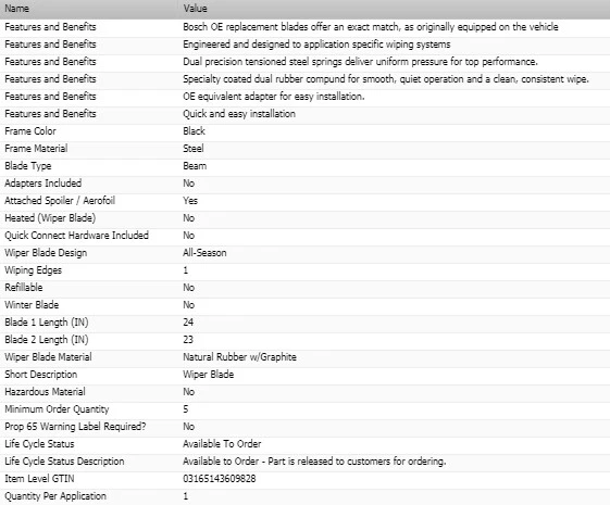Juego de escobillas limpiaparabrisas delanteras Bosch OEM Aerotwin para BMW 535I XDRIVE 2010 Foto 2 de 4
