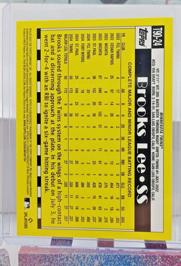 2025 Topps Series One 35th Anniversary 3 Card Lot - Schwellenbach - Lee - Wilson thumbnail 6