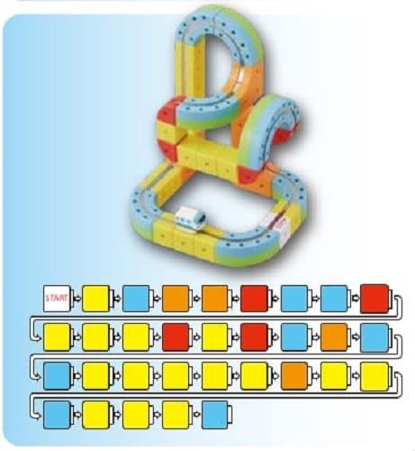 Sunsmile Rail Cube Starter Set - Picture 3 of 4