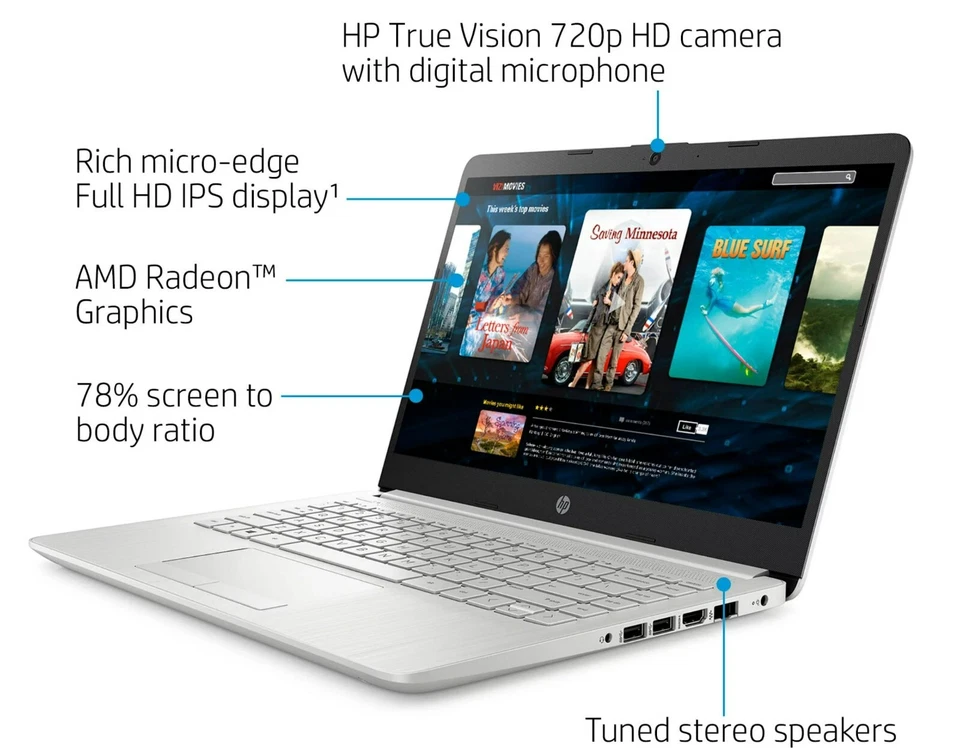 HP 14" FHD Laptop Notebook Ryzen 3 3250U 12G RAM, 1.2 TB storage, new - Image 2 of 4