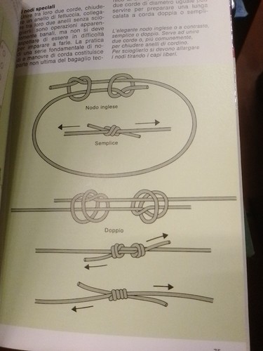 Massimo Cappon Guida alla tecnica alpinistica Mondadori 1984 - Imagen 6 de 8