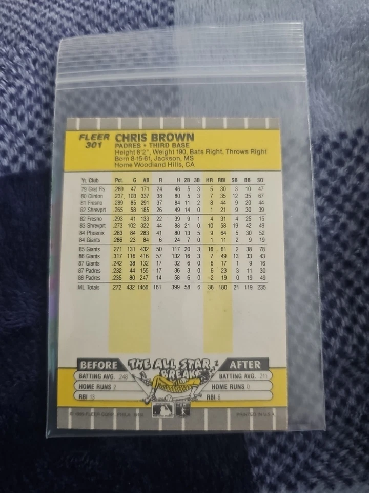 1989 Fleer - Chris Brown #301 - Image 4 of 4