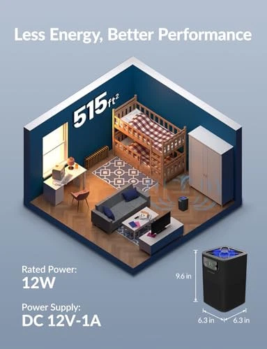 Air Purifier for Home Bedroom,  Air Cleaner with Ambient Light Fragrance Sleep