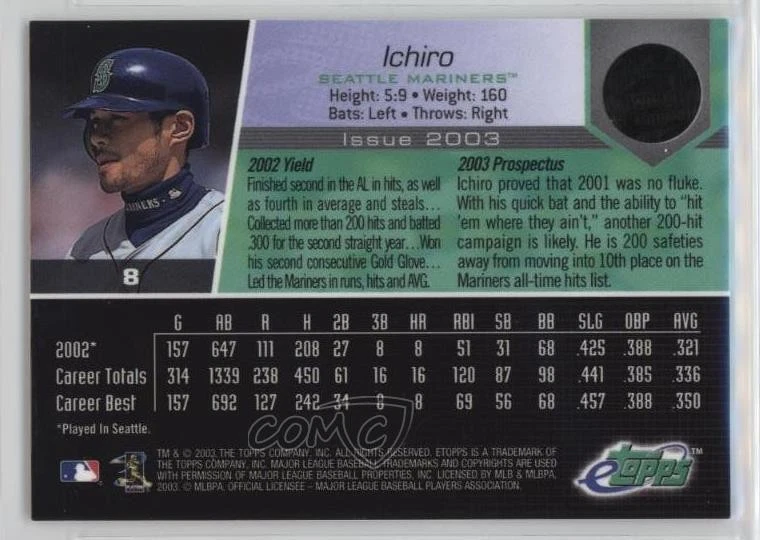 2003 eTopps Ichiro Suzuki Ichiro #8 HOF - Image 2 of 2