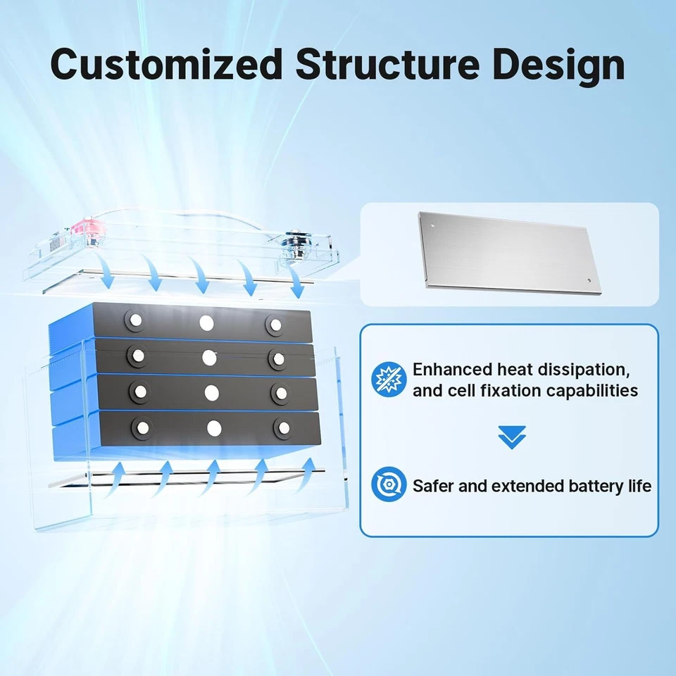 Batería de Litio Redodo 12V 165Ah LiFePO4 con Bluetooth 165A Grupo 31 -Excelente Foto 4 de 4
