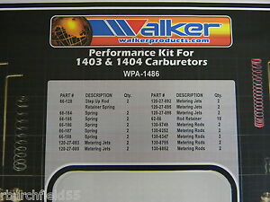 Edelbrock Carb Jetting Chart