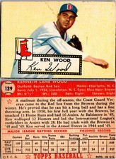 Statistical History of Topps Baseball Card Backs 14