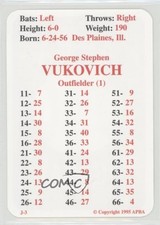 1995 APBA Baseball 1980 Season Reprint George Vukovich fm0