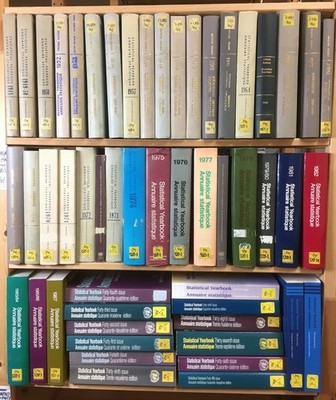 United Nations : Statistical Yearbook / Nations Unies : Annuaire Statistique. Fi