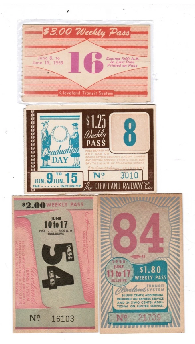 1940 Year Collectible Railroad Passes & Tickets for sale | eBay