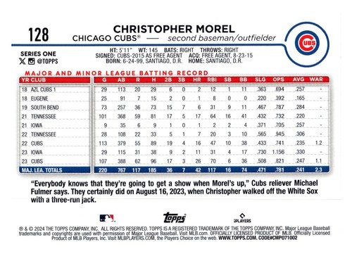 #128 Christopher Morel Chicago Cubs 2024 Topps All-Star Game Foil - Picture 2 of 2