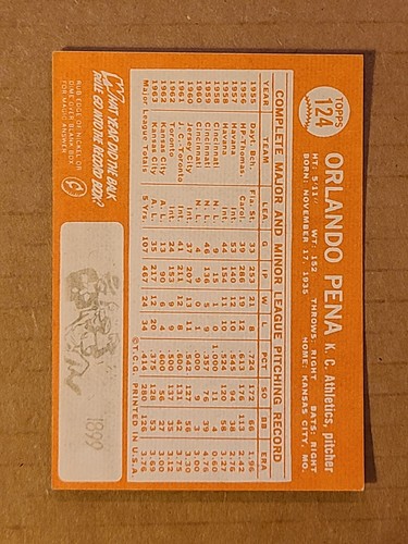 Tarjetas de béisbol Topps 1964 completan el conjunto que elijas eliges #1 - 125 - Imagen 247 de 249
